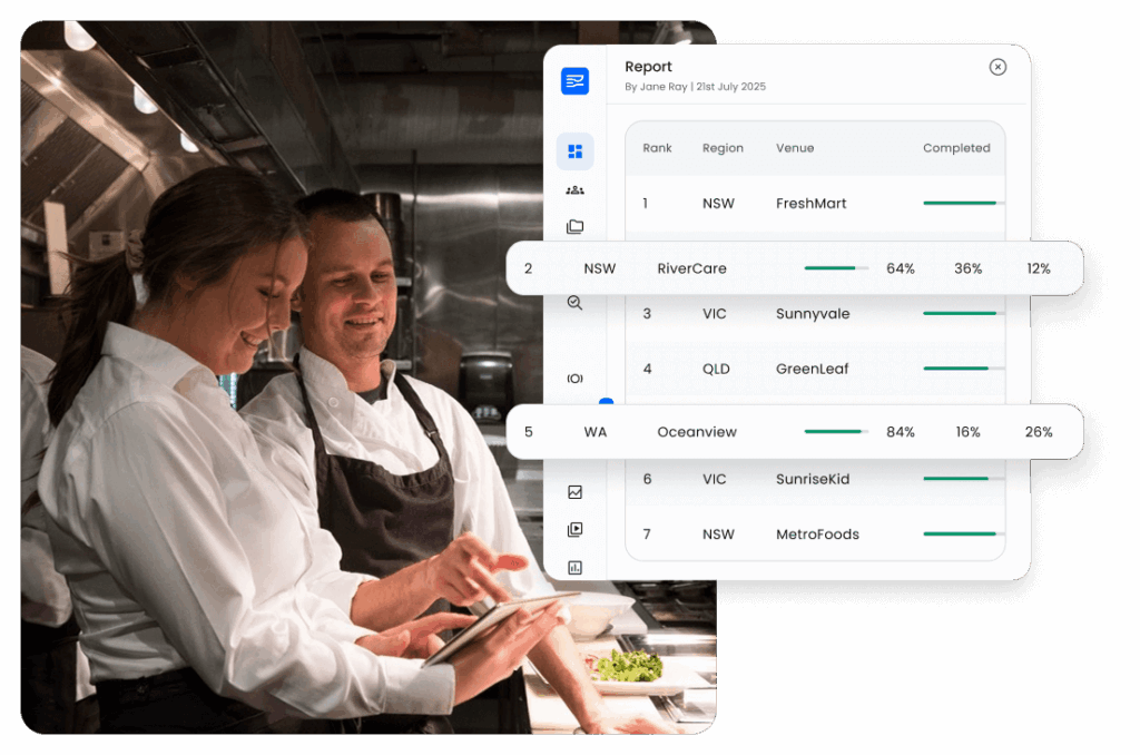บริษัทชั้นนำด้านซอฟต์แวร์ความปลอดภัยอาหารกำลังขยายกิจการทั่วประเทศไทย