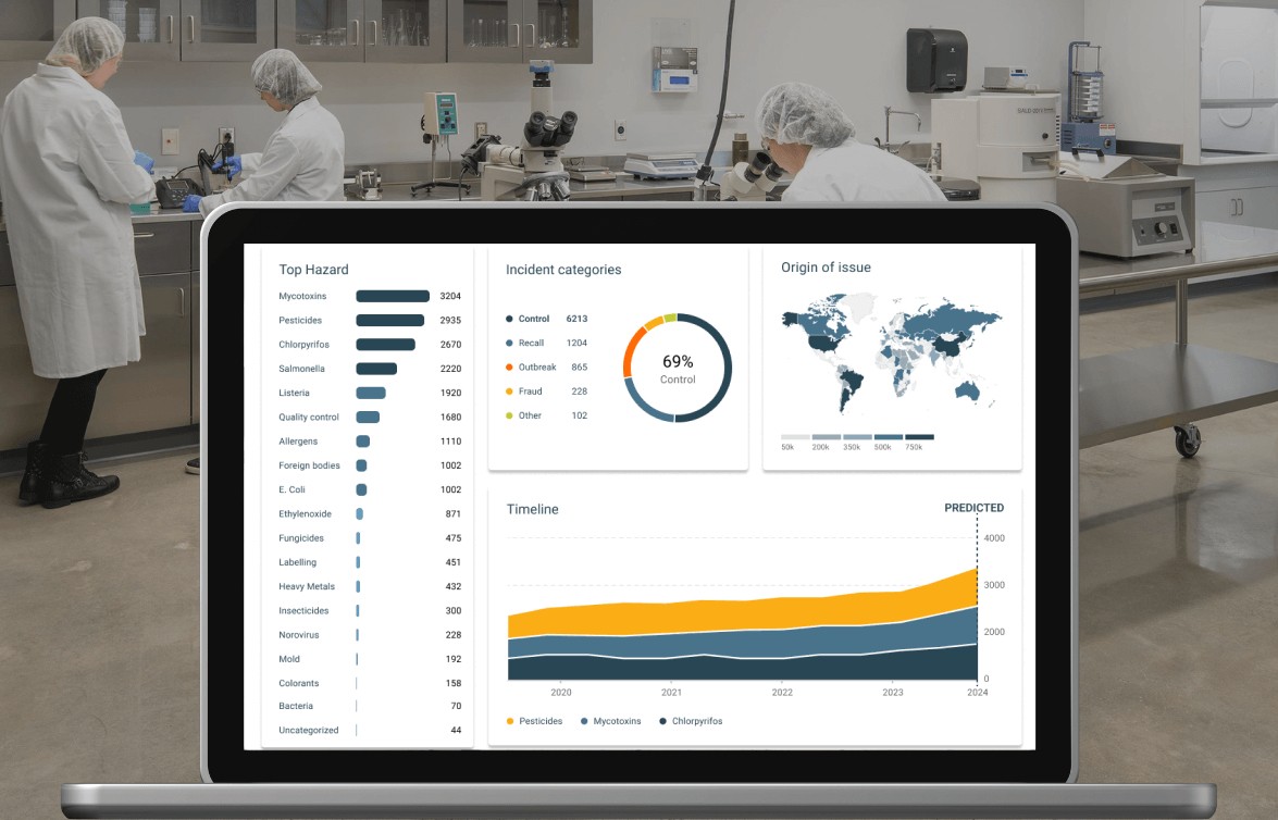 บริษัทชั้นนำด้านซอฟต์แวร์ความปลอดภัยอาหารกำลังขยายกิจการทั่วประเทศไทย